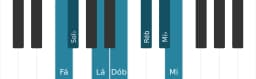 Escala de piano para Fá Enigmatic