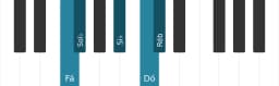 Escala de piano para Fá Kumoijoshi