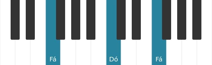 Voz de piano do acorde Fá Maior - 1