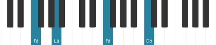Voz de piano do acorde Fá Maior - 2