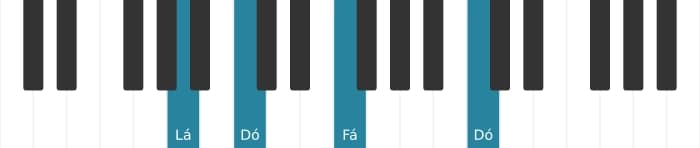 Voz de piano do acorde Fá Maior - 3