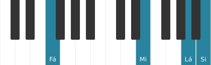 Voz de piano do acorde Fá Maior sustenido quarta - 3
