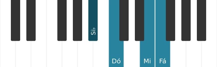 Voz de piano do acorde Fá Maior setima suspenso quarta - 3
