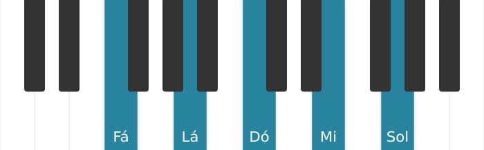 Voz de piano do acorde Fá Maior nona - 0