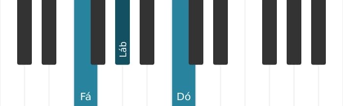 Voz de piano do acorde Fá Menor - 0