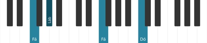Voz de piano do acorde Fá Menor - 2