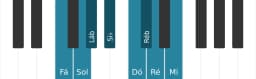 Escala de piano para Fá Menor 6 Diminuta