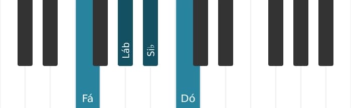 Voz de piano do acorde Fá Menor adicionada quarta - 0