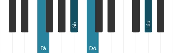 Voz de piano do acorde Fá Menor adicionada quarta - 1