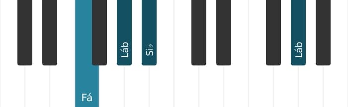 Voz de piano do acorde Fá Menor adicionada quarta - 2