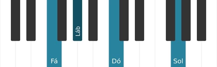 Voz de piano do acorde Fá Menor adicionada nona - 0