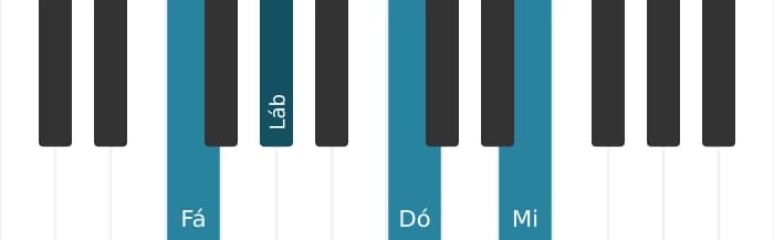 Voz de piano do acorde Fá Menor maior setima - 0