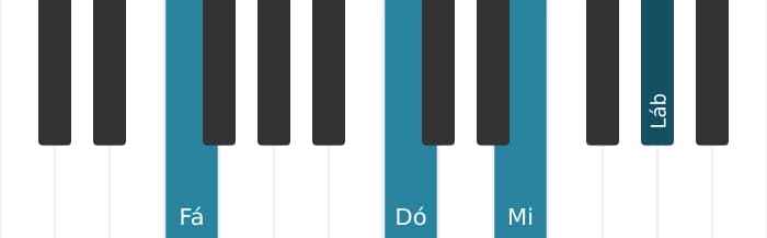 Voz de piano do acorde Fá Menor maior setima - 1