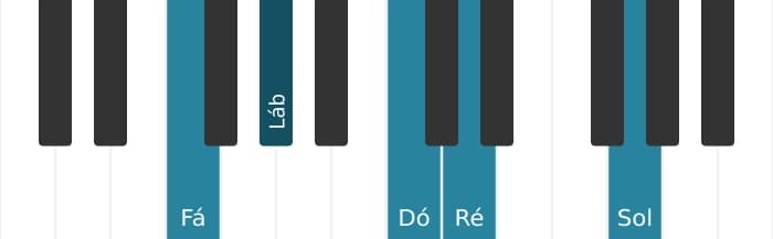 Voz de piano do acorde Fá Menor sexta e nona - 0