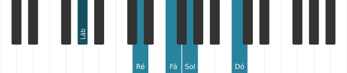 Voz de piano do acorde Fá Menor sexta e nona - 2