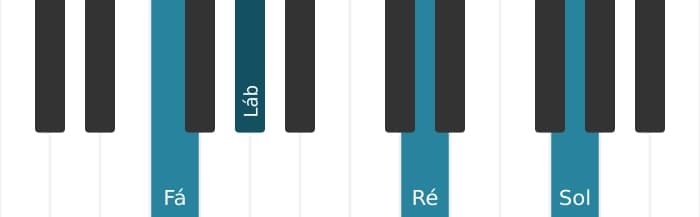 Voz de piano do acorde Fá Menor sexta e nona - 3