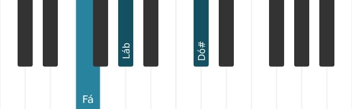 Voz de piano do acorde Fá Menor sustenido quinta - 0