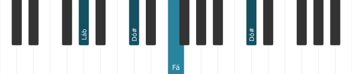 Voz de piano do acorde Fá Menor sustenido quinta - 3
