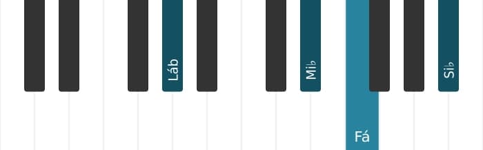 Voz de piano do acorde Fá Menor decimaprimeira - 2