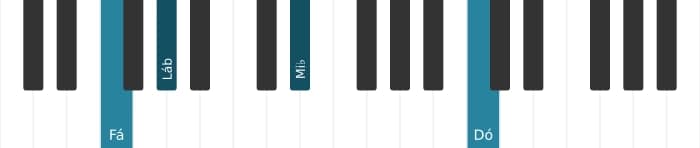 Voz de piano do acorde Fá Menor decimaprimeira - 3