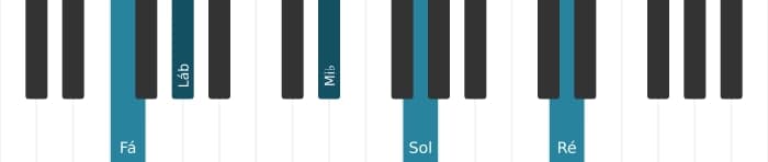 Voz de piano do acorde Fá Menor decimaterceira - 0