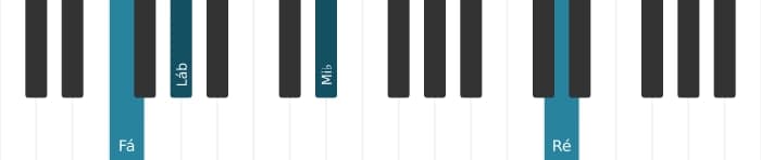 Voz de piano do acorde Fá Menor decimaterceira - 3