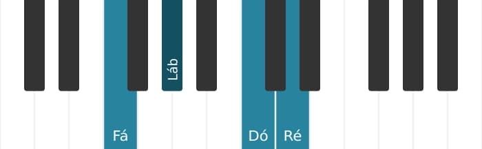 Voz de piano do acorde Fá Menor sexta - 0