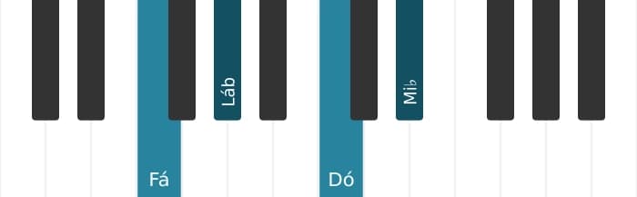 Voz de piano do acorde Fá Menor com sétima menor - 0