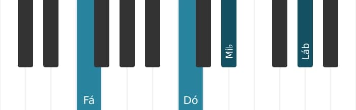 Voz de piano do acorde Fá Menor com sétima menor - 1