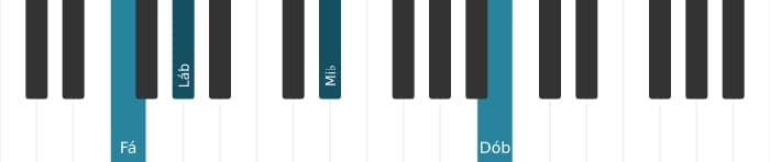 Voz de piano do acorde Fá Menor setima bemol quinta - 2