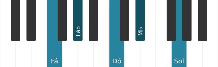 Voz de piano do acorde Fá Menor nona - 0