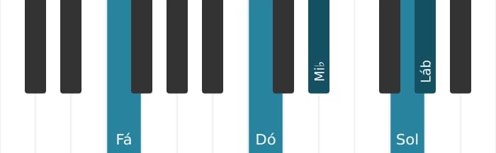 Voz de piano do acorde Fá Menor nona - 1