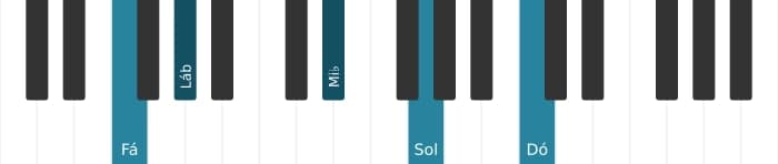 Voz de piano do acorde Fá Menor nona - 2