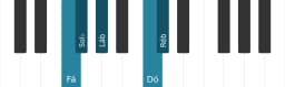 Escala de piano para Fá Pelog
