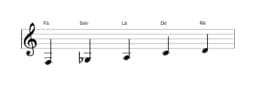 Partituras da escala Fá Scriabin em três oitavas (3)