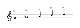 Partituras da escala Fá Scriabin em três oitavas (4)