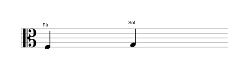 Partitura do intervalo Segunda maior em três oitavas (3)