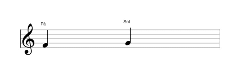 Partitura do intervalo Segunda maior em três oitavas (4)