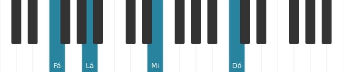 Voz de piano do acorde Fá Sétima Maior - 2