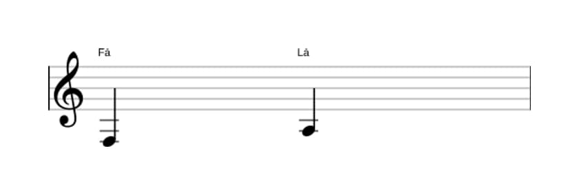 Partitura do intervalo Terça maior em três oitavas (3)