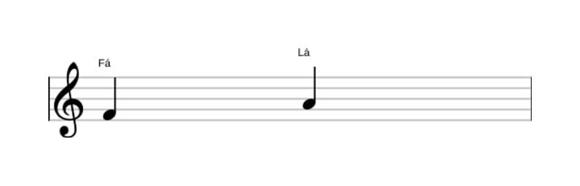 Partitura do intervalo Terça maior em três oitavas (4)