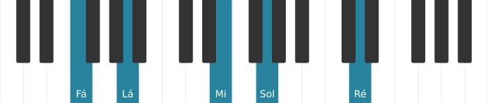 Voz de piano do acorde Fá Trezena Maior - 0