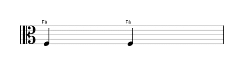 Partitura do intervalo Uníssono justo em três oitavas (3)