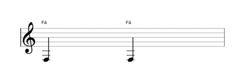 Partitura do intervalo Uníssono justo em três oitavas (3)