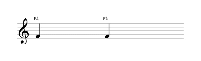 Partitura do intervalo Uníssono justo em três oitavas (4)