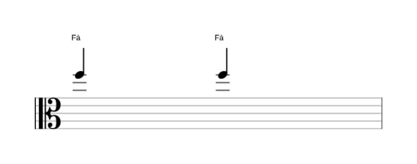Partitura do intervalo Uníssono justo em três oitavas (5)
