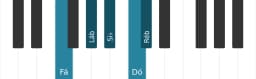 Escala de piano para Fá Vietnamita 1