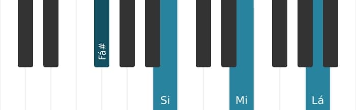 Voz de piano do acorde Fá sustenido Quarta - 0