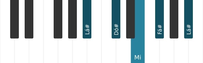 Voz de piano do acorde Fá sustenido Sétima dominante - 3