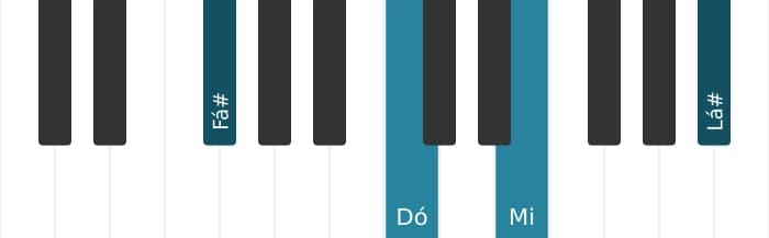 Voz de piano do acorde Fá sustenido Dominante setima bemol quinta - 1